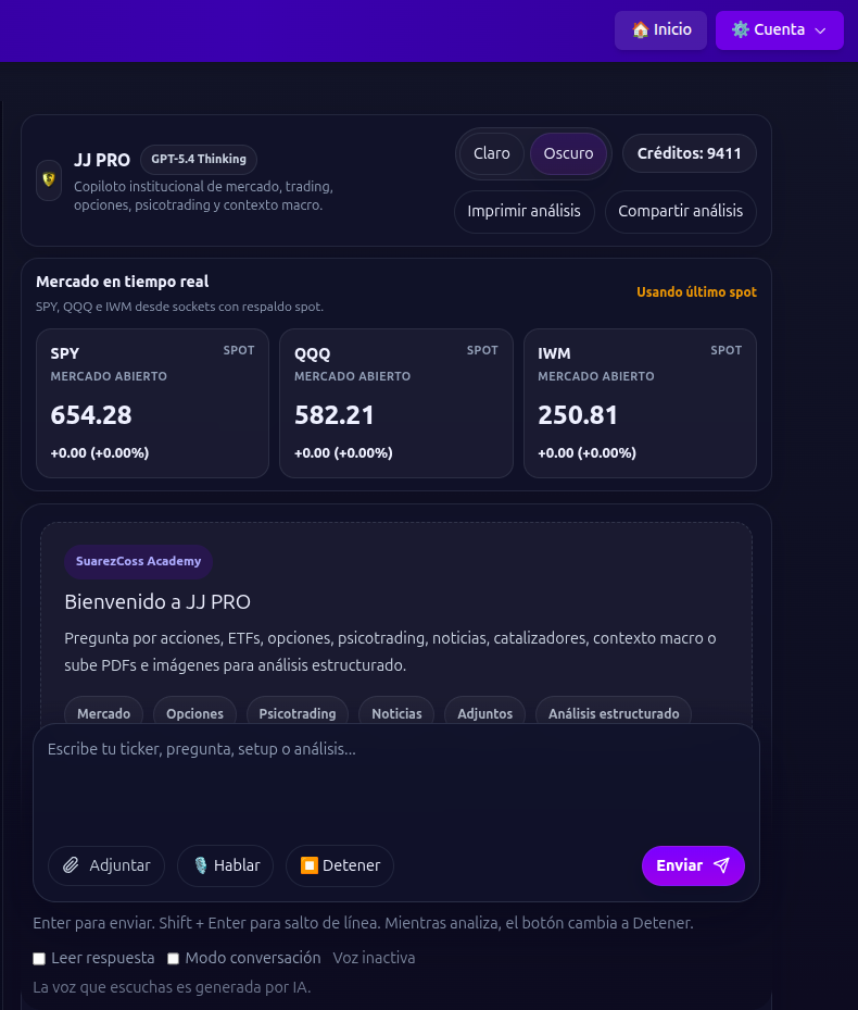Jay Jay Pro y análisis técnico
