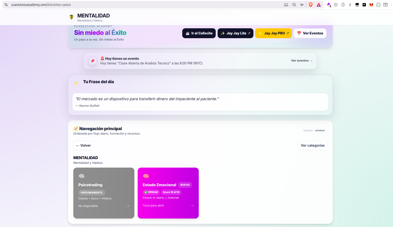 Módulo de psicotrading y mentalidad